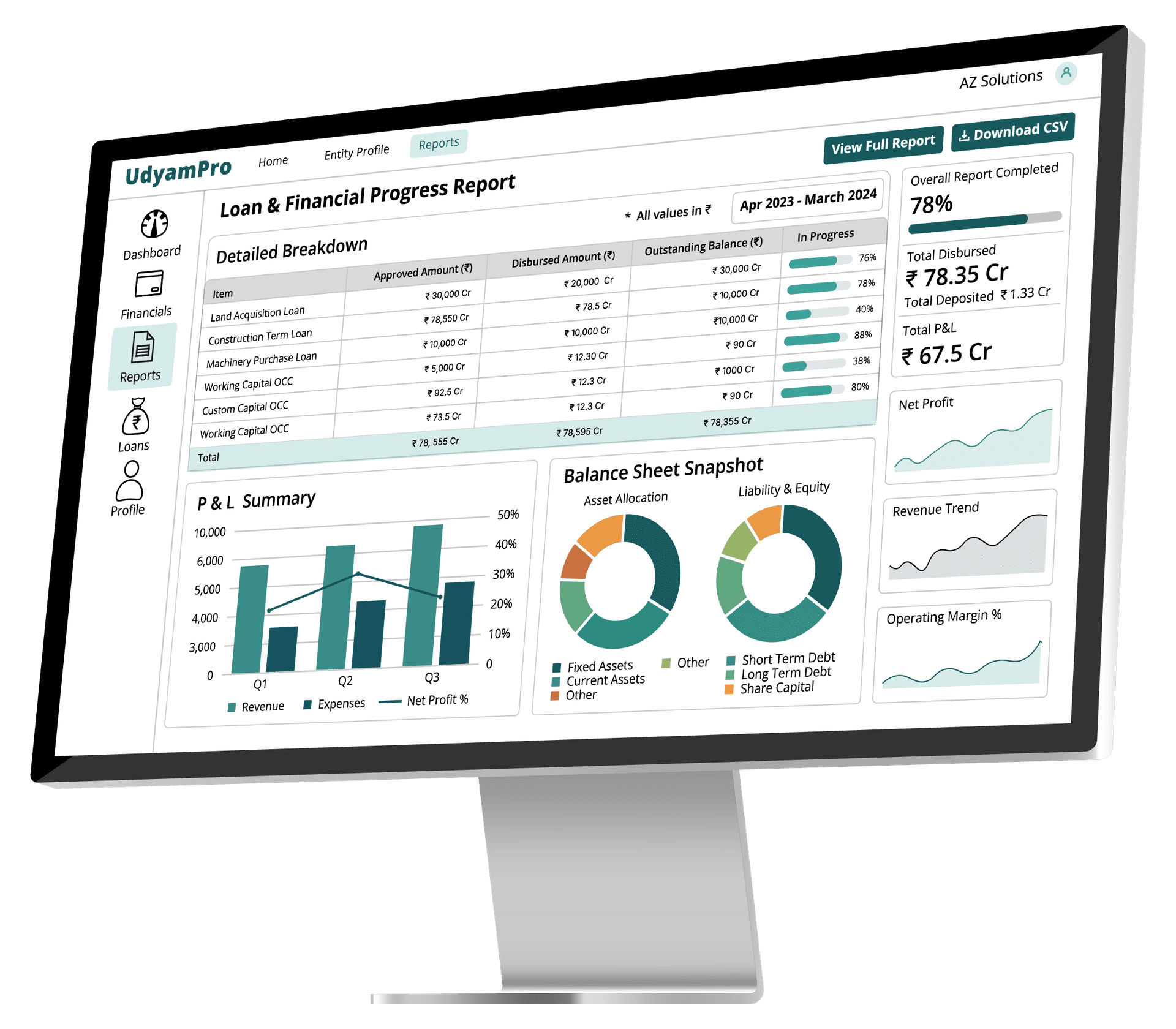 UdyamPro dashboard showing loan and financial progress report